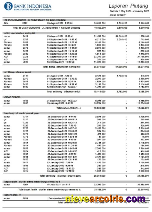 Indonesia Bank statement, Word and PDF format